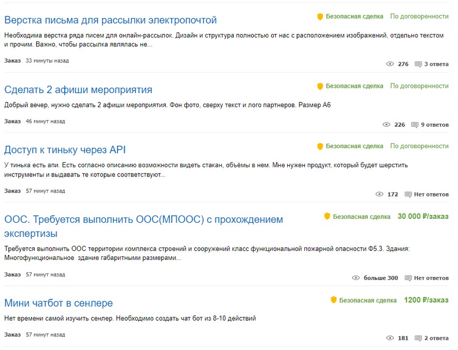 Заработок с ChatGPT 3.5 - 4.0 - обзор 15 способов как заработать деньги на нейросети